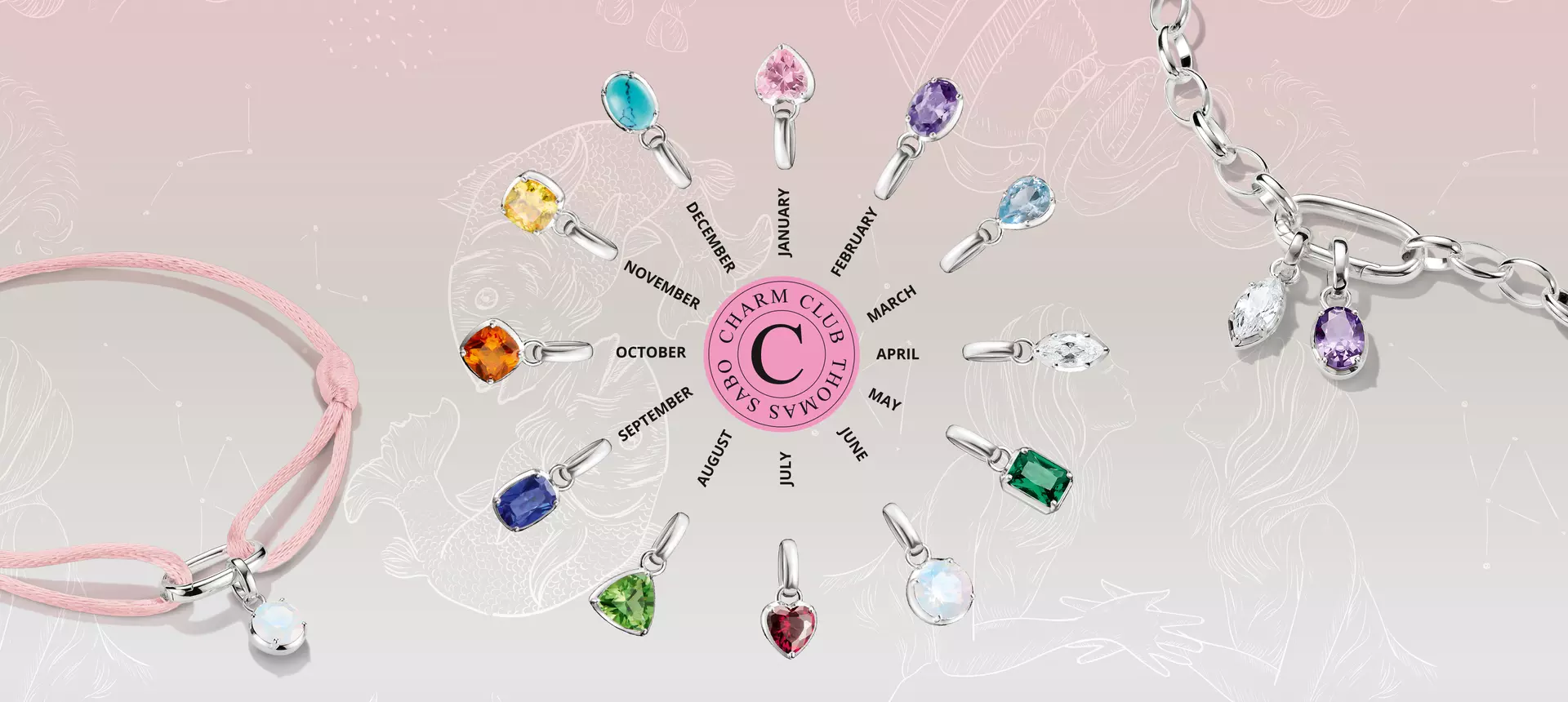 Thomas Sabo